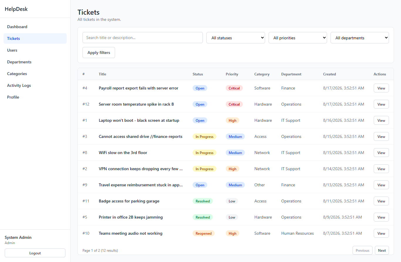 HelpDesk ticket queue with priority and status filters