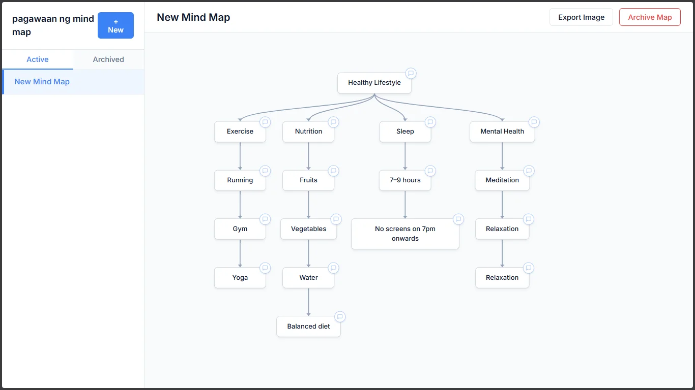 Mind Map Maker