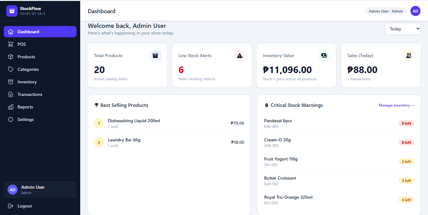 StockFlow POS dashboard with live operational metrics